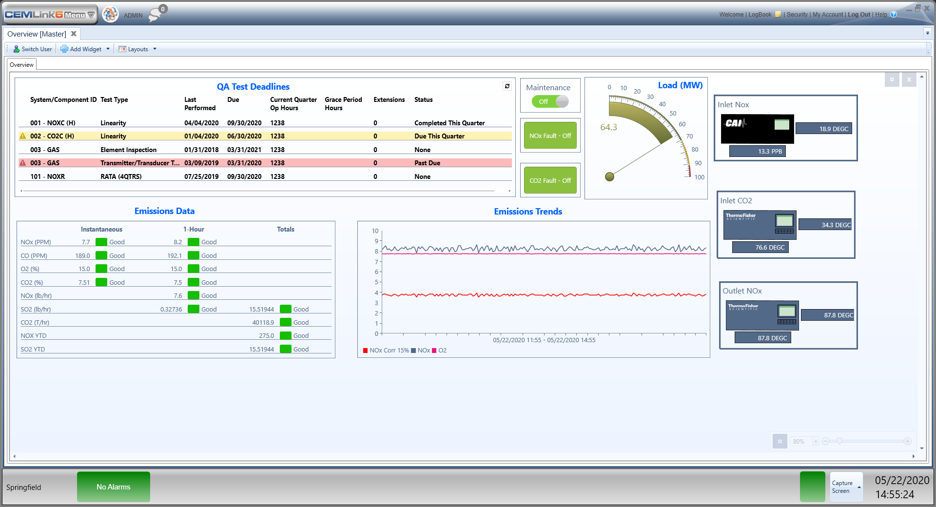 VIM Technologies custom dashboard