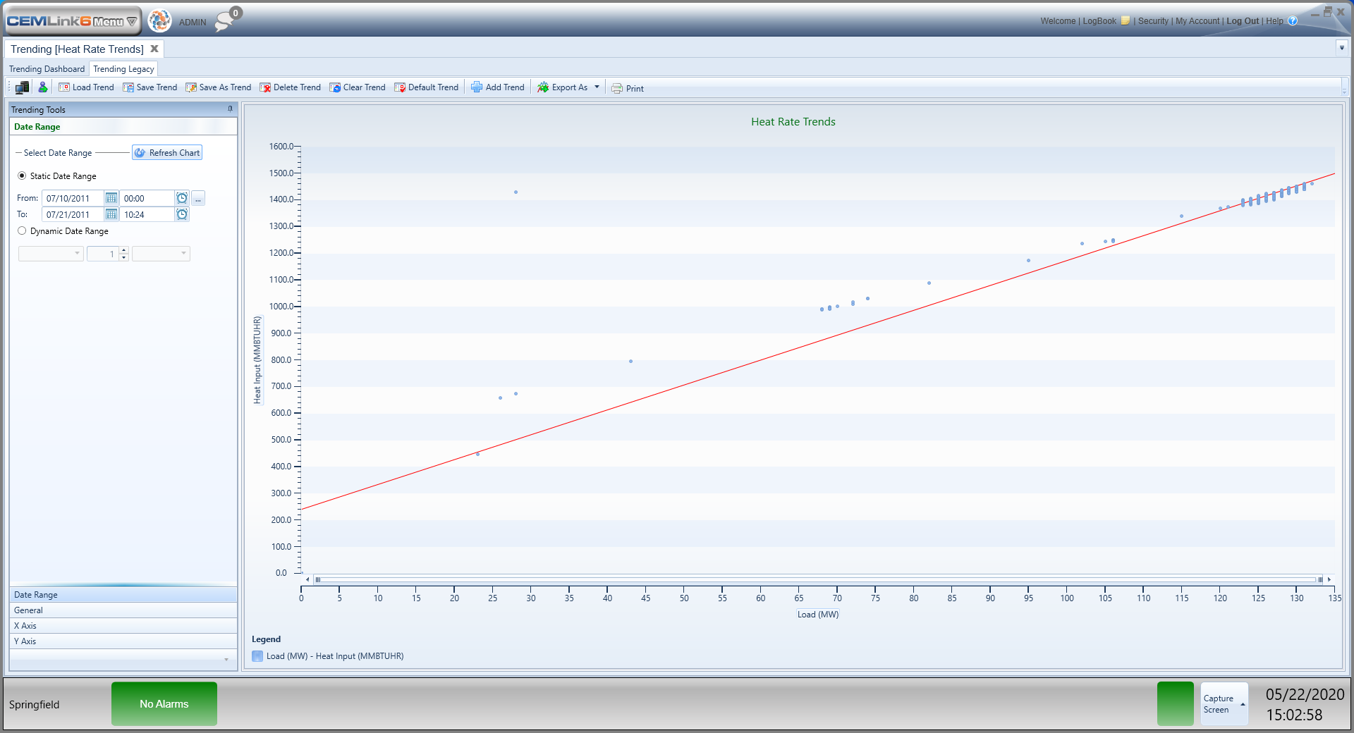 CEMLink 6 custom trends report screenshot