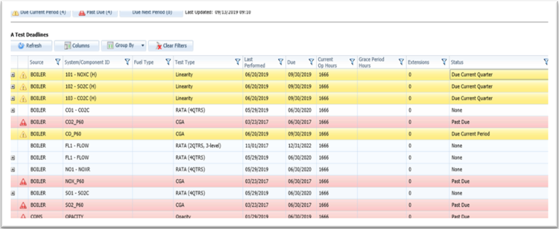 CEMLink 6 - Compliance Calendar